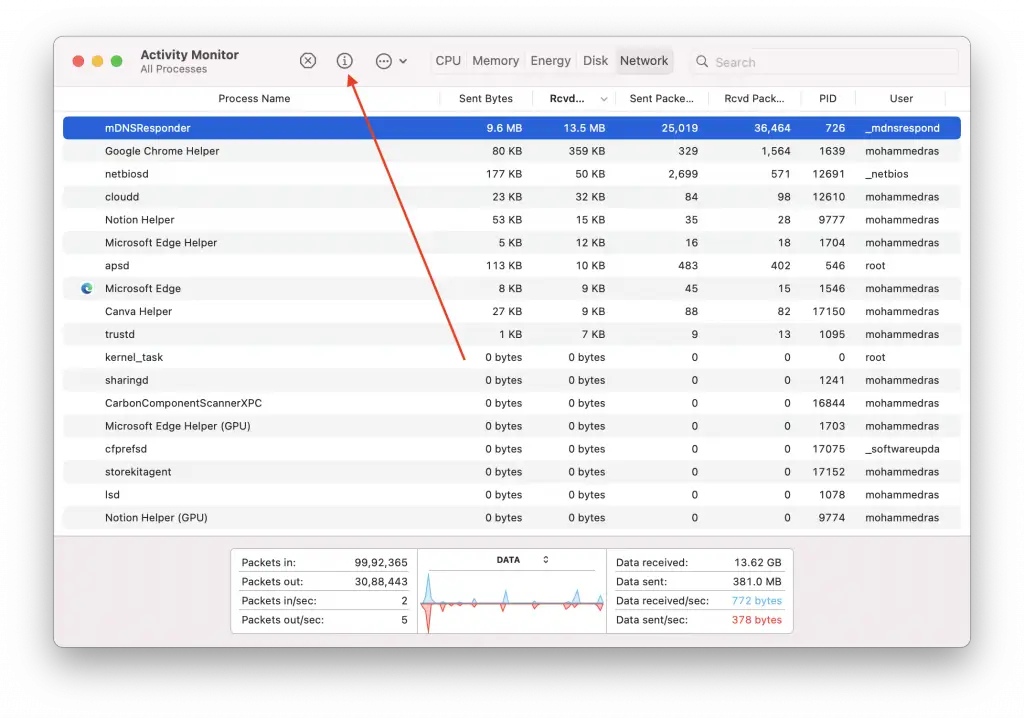 mac activity monitor network diagnostics