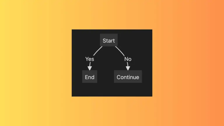 How to Create Flow Chart in Obsidian